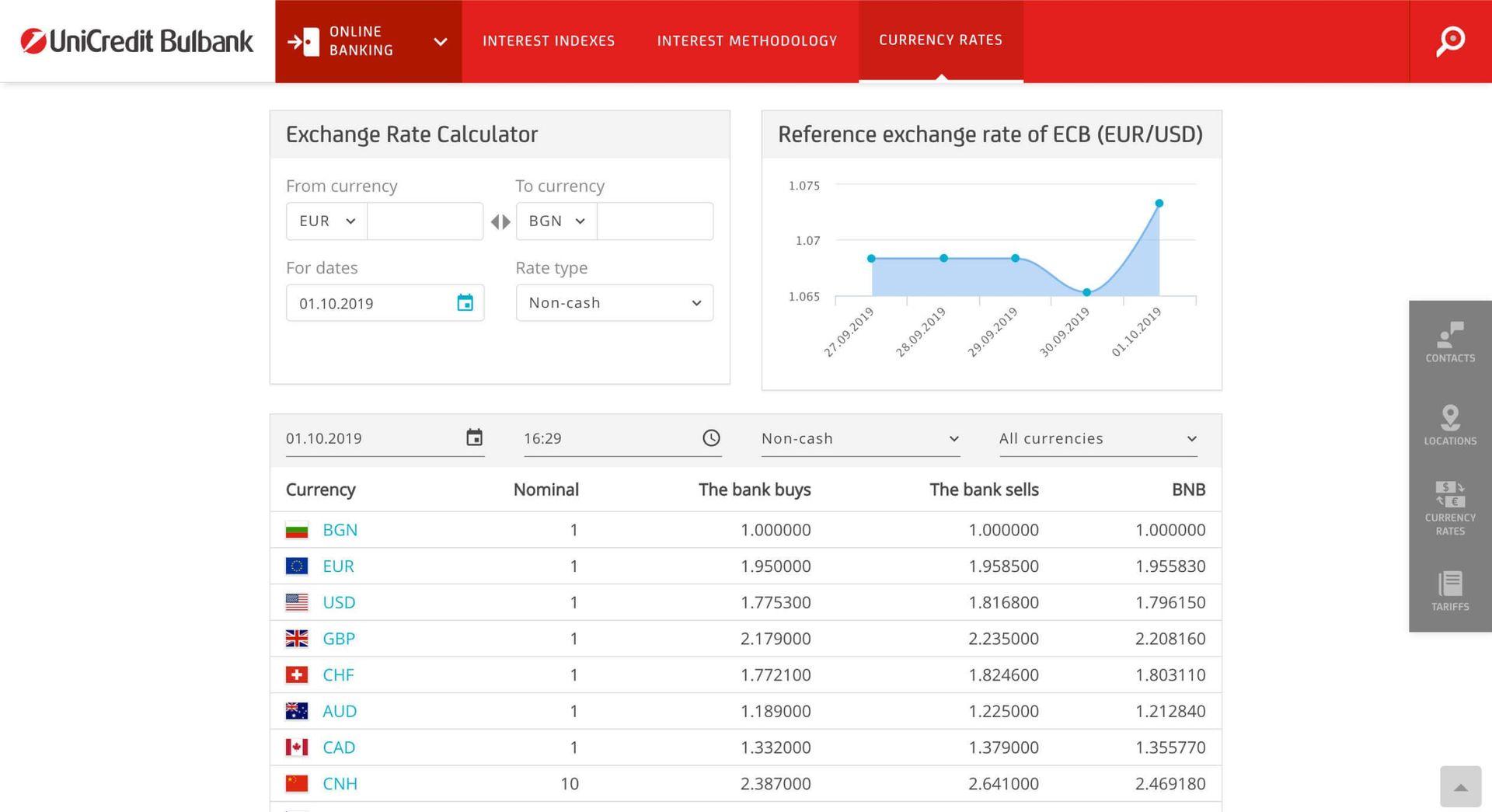 Screenshot of the UniCredit Bulbank Currency Rates page, showing an Exchange Rate Calculator with the Euro to Bulgarian Lev (EUR/BGN) and a table of current foreign exchange rates including USD, GBP, and CHF, alongside a chart for the ECB reference exchange rate (EUR/USD) trend over late September/early October 2019.